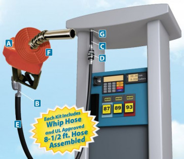 OPW Leaded Nozzle Decommissioning Kit  